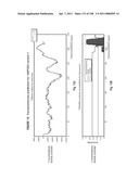 NUCLEIC ACIDS AND CORRESPONDING PROTEINS ENTITLED 158P3D2 USEFUL IN TREATMENT AND DETECTION OF CANCER diagram and image