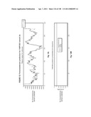 NUCLEIC ACIDS AND CORRESPONDING PROTEINS ENTITLED 158P3D2 USEFUL IN TREATMENT AND DETECTION OF CANCER diagram and image