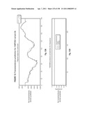 NUCLEIC ACIDS AND CORRESPONDING PROTEINS ENTITLED 158P3D2 USEFUL IN TREATMENT AND DETECTION OF CANCER diagram and image