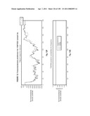 NUCLEIC ACIDS AND CORRESPONDING PROTEINS ENTITLED 158P3D2 USEFUL IN TREATMENT AND DETECTION OF CANCER diagram and image