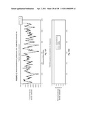 NUCLEIC ACIDS AND CORRESPONDING PROTEINS ENTITLED 158P3D2 USEFUL IN TREATMENT AND DETECTION OF CANCER diagram and image