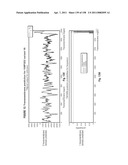 NUCLEIC ACIDS AND CORRESPONDING PROTEINS ENTITLED 158P3D2 USEFUL IN TREATMENT AND DETECTION OF CANCER diagram and image