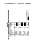 NUCLEIC ACIDS AND CORRESPONDING PROTEINS ENTITLED 158P3D2 USEFUL IN TREATMENT AND DETECTION OF CANCER diagram and image