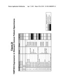 NUCLEIC ACIDS AND CORRESPONDING PROTEINS ENTITLED 158P3D2 USEFUL IN TREATMENT AND DETECTION OF CANCER diagram and image