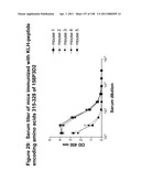 NUCLEIC ACIDS AND CORRESPONDING PROTEINS ENTITLED 158P3D2 USEFUL IN TREATMENT AND DETECTION OF CANCER diagram and image