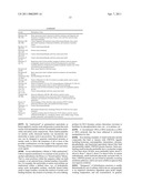 NUCLEIC ACIDS AND CORRESPONDING PROTEINS ENTITLED 158P3D2 USEFUL IN TREATMENT AND DETECTION OF CANCER diagram and image