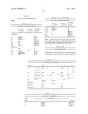 NUCLEIC ACIDS AND CORRESPONDING PROTEINS ENTITLED 158P3D2 USEFUL IN TREATMENT AND DETECTION OF CANCER diagram and image