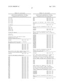 NUCLEIC ACIDS AND CORRESPONDING PROTEINS ENTITLED 158P3D2 USEFUL IN TREATMENT AND DETECTION OF CANCER diagram and image