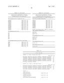 NUCLEIC ACIDS AND CORRESPONDING PROTEINS ENTITLED 158P3D2 USEFUL IN TREATMENT AND DETECTION OF CANCER diagram and image