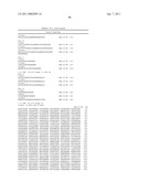 NUCLEIC ACIDS AND CORRESPONDING PROTEINS ENTITLED 158P3D2 USEFUL IN TREATMENT AND DETECTION OF CANCER diagram and image