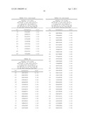 NUCLEIC ACIDS AND CORRESPONDING PROTEINS ENTITLED 158P3D2 USEFUL IN TREATMENT AND DETECTION OF CANCER diagram and image