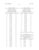 NUCLEIC ACIDS AND CORRESPONDING PROTEINS ENTITLED 158P3D2 USEFUL IN TREATMENT AND DETECTION OF CANCER diagram and image