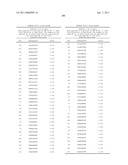 NUCLEIC ACIDS AND CORRESPONDING PROTEINS ENTITLED 158P3D2 USEFUL IN TREATMENT AND DETECTION OF CANCER diagram and image