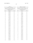 NUCLEIC ACIDS AND CORRESPONDING PROTEINS ENTITLED 158P3D2 USEFUL IN TREATMENT AND DETECTION OF CANCER diagram and image