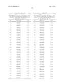 NUCLEIC ACIDS AND CORRESPONDING PROTEINS ENTITLED 158P3D2 USEFUL IN TREATMENT AND DETECTION OF CANCER diagram and image