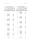 NUCLEIC ACIDS AND CORRESPONDING PROTEINS ENTITLED 158P3D2 USEFUL IN TREATMENT AND DETECTION OF CANCER diagram and image