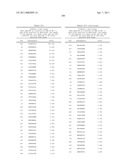 NUCLEIC ACIDS AND CORRESPONDING PROTEINS ENTITLED 158P3D2 USEFUL IN TREATMENT AND DETECTION OF CANCER diagram and image