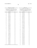 NUCLEIC ACIDS AND CORRESPONDING PROTEINS ENTITLED 158P3D2 USEFUL IN TREATMENT AND DETECTION OF CANCER diagram and image