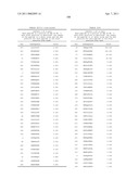 NUCLEIC ACIDS AND CORRESPONDING PROTEINS ENTITLED 158P3D2 USEFUL IN TREATMENT AND DETECTION OF CANCER diagram and image