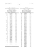 NUCLEIC ACIDS AND CORRESPONDING PROTEINS ENTITLED 158P3D2 USEFUL IN TREATMENT AND DETECTION OF CANCER diagram and image