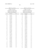 NUCLEIC ACIDS AND CORRESPONDING PROTEINS ENTITLED 158P3D2 USEFUL IN TREATMENT AND DETECTION OF CANCER diagram and image