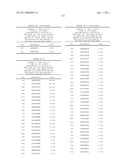 NUCLEIC ACIDS AND CORRESPONDING PROTEINS ENTITLED 158P3D2 USEFUL IN TREATMENT AND DETECTION OF CANCER diagram and image