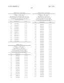 NUCLEIC ACIDS AND CORRESPONDING PROTEINS ENTITLED 158P3D2 USEFUL IN TREATMENT AND DETECTION OF CANCER diagram and image