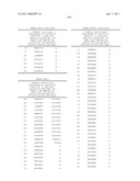 NUCLEIC ACIDS AND CORRESPONDING PROTEINS ENTITLED 158P3D2 USEFUL IN TREATMENT AND DETECTION OF CANCER diagram and image