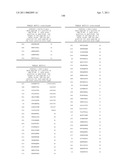 NUCLEIC ACIDS AND CORRESPONDING PROTEINS ENTITLED 158P3D2 USEFUL IN TREATMENT AND DETECTION OF CANCER diagram and image