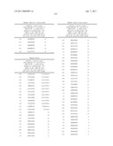 NUCLEIC ACIDS AND CORRESPONDING PROTEINS ENTITLED 158P3D2 USEFUL IN TREATMENT AND DETECTION OF CANCER diagram and image