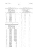 NUCLEIC ACIDS AND CORRESPONDING PROTEINS ENTITLED 158P3D2 USEFUL IN TREATMENT AND DETECTION OF CANCER diagram and image