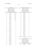 NUCLEIC ACIDS AND CORRESPONDING PROTEINS ENTITLED 158P3D2 USEFUL IN TREATMENT AND DETECTION OF CANCER diagram and image