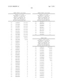 NUCLEIC ACIDS AND CORRESPONDING PROTEINS ENTITLED 158P3D2 USEFUL IN TREATMENT AND DETECTION OF CANCER diagram and image