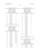 NUCLEIC ACIDS AND CORRESPONDING PROTEINS ENTITLED 158P3D2 USEFUL IN TREATMENT AND DETECTION OF CANCER diagram and image