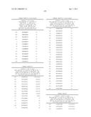 NUCLEIC ACIDS AND CORRESPONDING PROTEINS ENTITLED 158P3D2 USEFUL IN TREATMENT AND DETECTION OF CANCER diagram and image