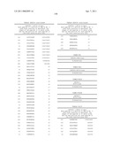 NUCLEIC ACIDS AND CORRESPONDING PROTEINS ENTITLED 158P3D2 USEFUL IN TREATMENT AND DETECTION OF CANCER diagram and image