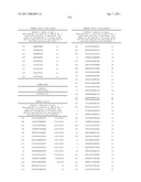 NUCLEIC ACIDS AND CORRESPONDING PROTEINS ENTITLED 158P3D2 USEFUL IN TREATMENT AND DETECTION OF CANCER diagram and image