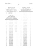 NUCLEIC ACIDS AND CORRESPONDING PROTEINS ENTITLED 158P3D2 USEFUL IN TREATMENT AND DETECTION OF CANCER diagram and image