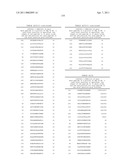 NUCLEIC ACIDS AND CORRESPONDING PROTEINS ENTITLED 158P3D2 USEFUL IN TREATMENT AND DETECTION OF CANCER diagram and image