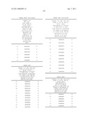 NUCLEIC ACIDS AND CORRESPONDING PROTEINS ENTITLED 158P3D2 USEFUL IN TREATMENT AND DETECTION OF CANCER diagram and image