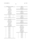 NUCLEIC ACIDS AND CORRESPONDING PROTEINS ENTITLED 158P3D2 USEFUL IN TREATMENT AND DETECTION OF CANCER diagram and image