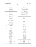 NUCLEIC ACIDS AND CORRESPONDING PROTEINS ENTITLED 158P3D2 USEFUL IN TREATMENT AND DETECTION OF CANCER diagram and image