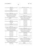 NUCLEIC ACIDS AND CORRESPONDING PROTEINS ENTITLED 158P3D2 USEFUL IN TREATMENT AND DETECTION OF CANCER diagram and image