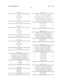 NUCLEIC ACIDS AND CORRESPONDING PROTEINS ENTITLED 158P3D2 USEFUL IN TREATMENT AND DETECTION OF CANCER diagram and image