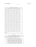 NUCLEIC ACIDS AND CORRESPONDING PROTEINS ENTITLED 158P3D2 USEFUL IN TREATMENT AND DETECTION OF CANCER diagram and image