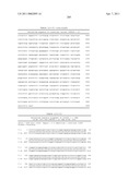 NUCLEIC ACIDS AND CORRESPONDING PROTEINS ENTITLED 158P3D2 USEFUL IN TREATMENT AND DETECTION OF CANCER diagram and image