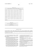 NUCLEIC ACIDS AND CORRESPONDING PROTEINS ENTITLED 158P3D2 USEFUL IN TREATMENT AND DETECTION OF CANCER diagram and image