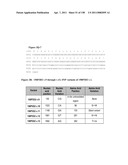 NUCLEIC ACIDS AND CORRESPONDING PROTEINS ENTITLED 158P3D2 USEFUL IN TREATMENT AND DETECTION OF CANCER diagram and image