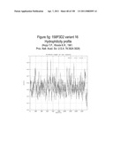 NUCLEIC ACIDS AND CORRESPONDING PROTEINS ENTITLED 158P3D2 USEFUL IN TREATMENT AND DETECTION OF CANCER diagram and image