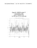 NUCLEIC ACIDS AND CORRESPONDING PROTEINS ENTITLED 158P3D2 USEFUL IN TREATMENT AND DETECTION OF CANCER diagram and image